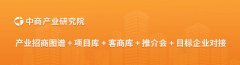 <b>低碳胶凝材料研发冲破长三角区域成本节制最优</b>